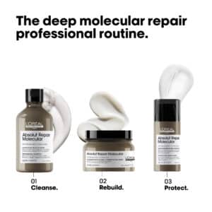 Absolut Repair Molecular Holiday Kit 2025 - Image 2
