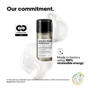 Absolut Repair Molecular Holiday Kit 2025 - Image 5