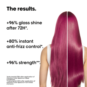 Vitamino Colour Spectrum Holiday Kit 2025 - Image 2