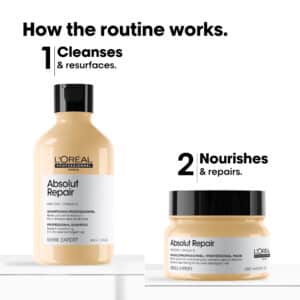Absolut Repair Holiday Kit 2025 - Image 3