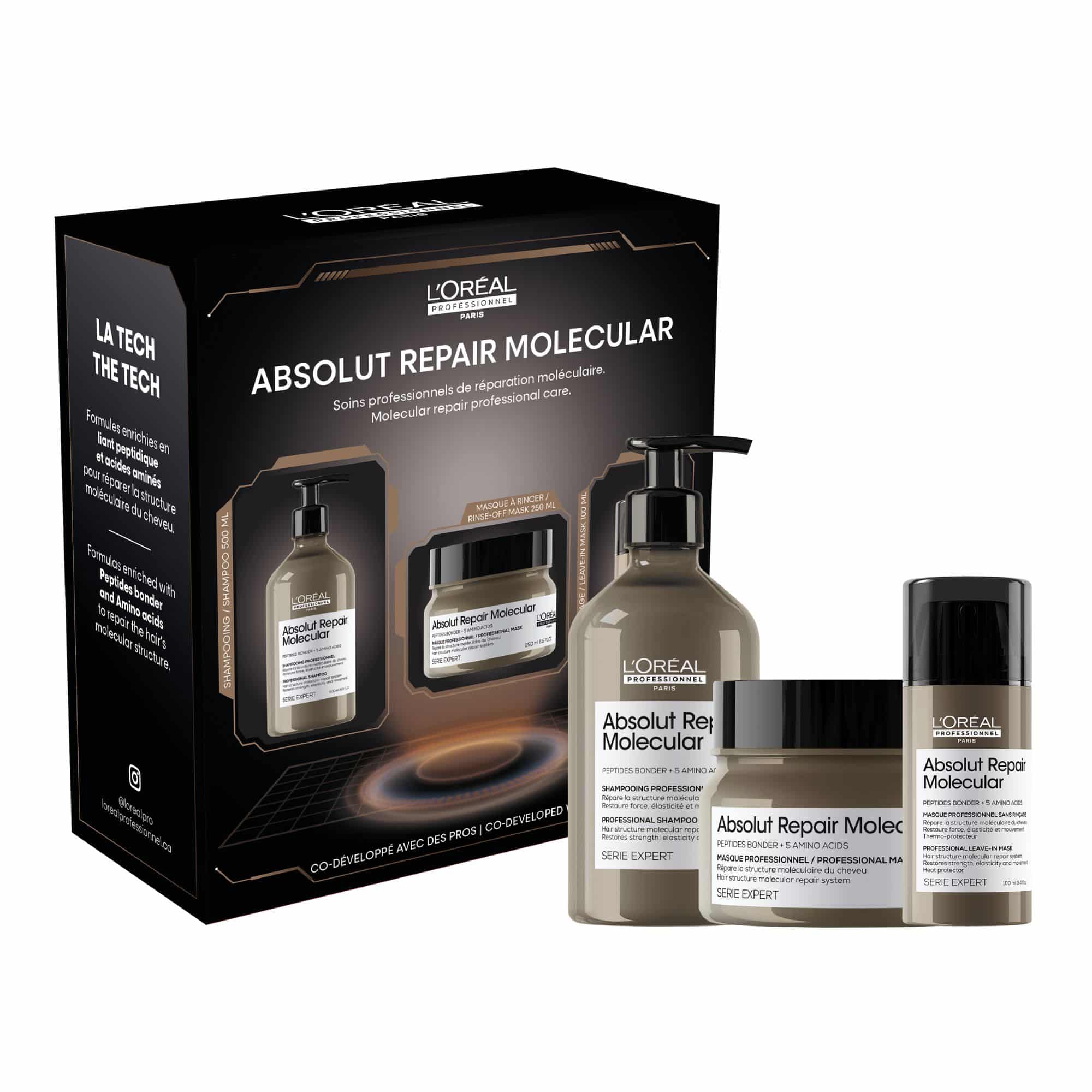 Absolut Repair Molecular Holiday Kit 2025