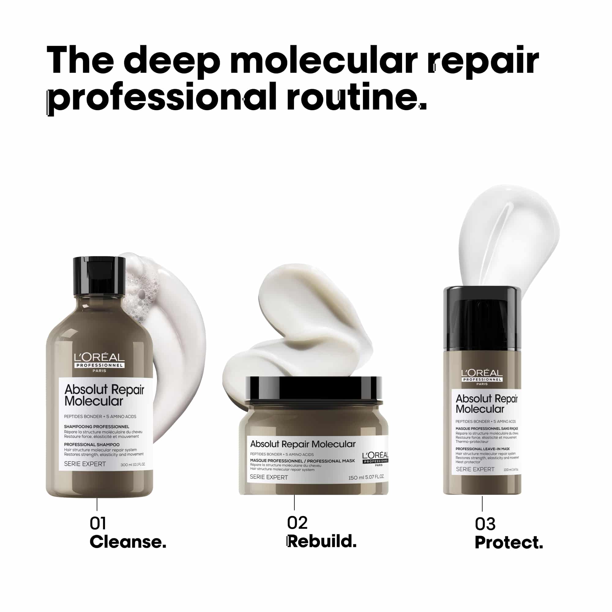 Absolut Repair Molecular Holiday Kit 2025 - Image 2