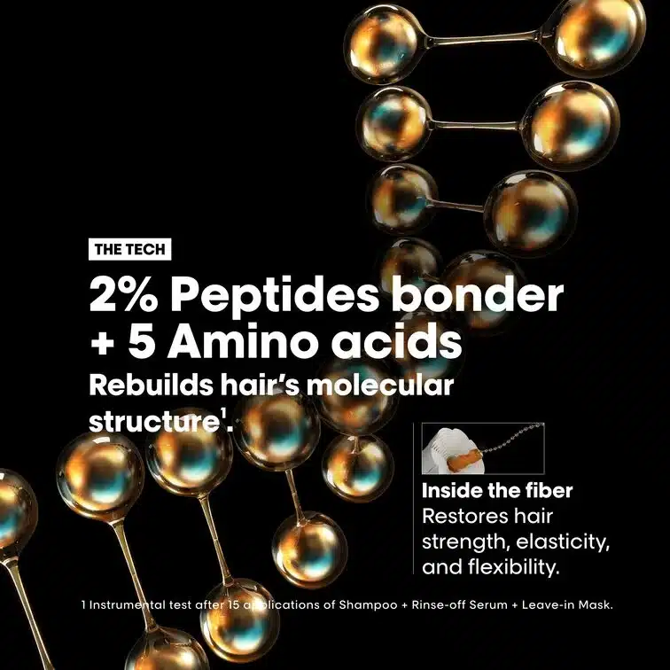 Absolut Repair Molecular Shampoo Refill Kit - 500 mL - Image 3